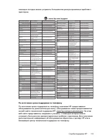 Страница 117