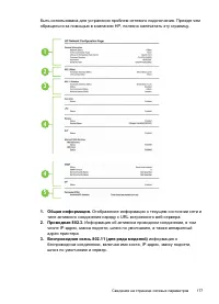 Страница 181