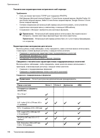 Страница 194