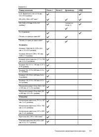 Страница 195