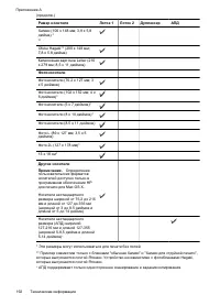 Страница 196