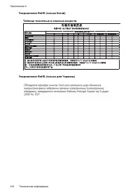 Страница 214