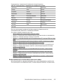 Страница 227