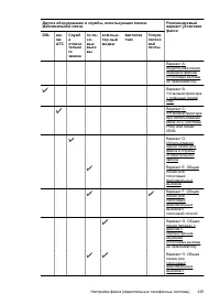 Страница 229