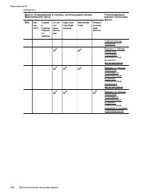 Страница 230