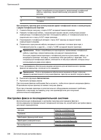 Страница 252