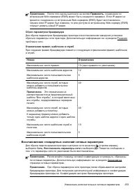 Страница 257