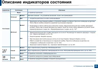 Страница 100