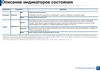 Страница 101