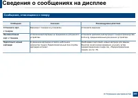 Страница 103