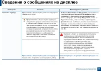 Страница 104