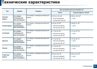 Страница 112