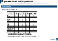 Страница 132