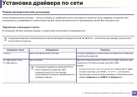 Страница 151