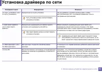 Страница 152