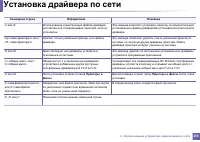 Страница 153