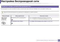 Страница 164