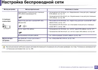 Страница 165