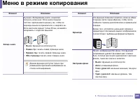Страница 205