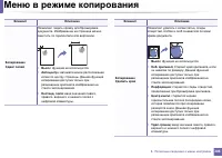 Страница 206