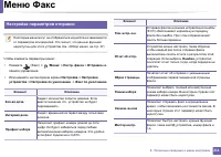 Страница 211