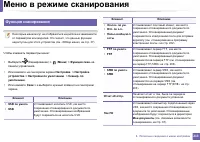 Страница 213