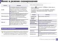 Страница 214