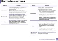 Страница 216