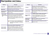 Страница 217