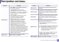 Страница 218