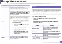 Страница 220