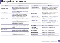 Страница 221