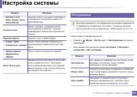 Страница 222