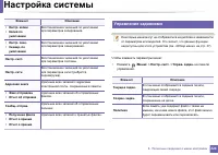 Страница 224