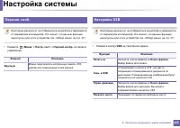 Страница 225