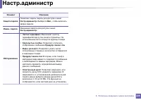 Страница 229