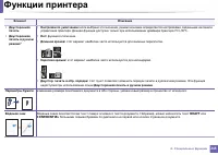 Страница 245