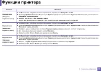 Страница 246