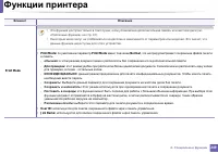 Страница 249