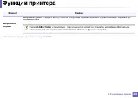 Страница 250