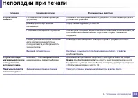 Страница 310