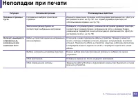 Страница 311