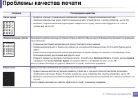 Страница 315