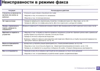 Страница 325