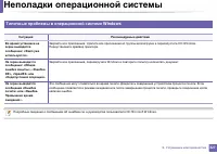 Страница 327