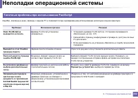 Страница 332