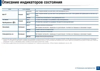 Страница 118