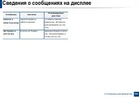 Страница 120