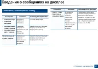 Страница 121