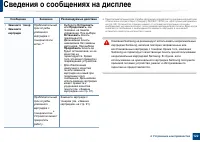 Страница 122